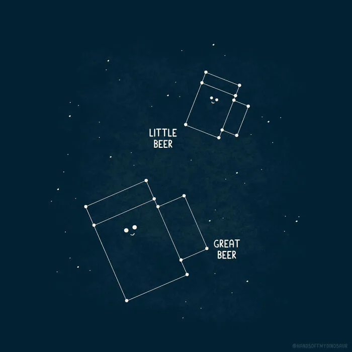 Constellations
