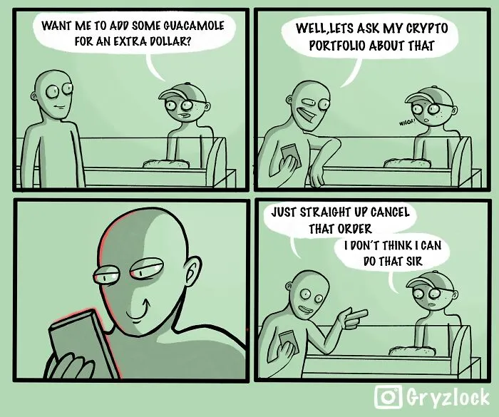 Investing