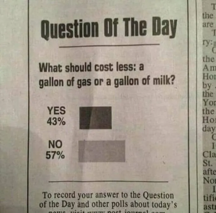 Yes