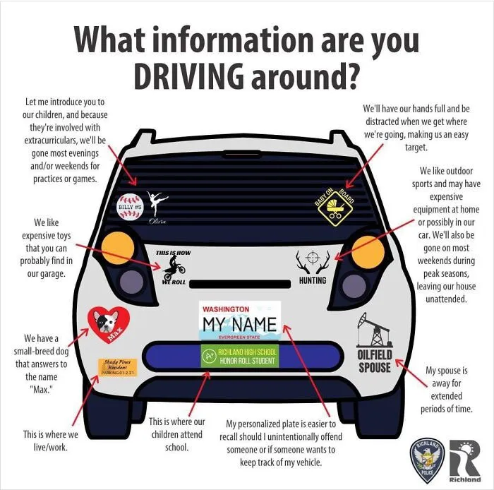 Don't Overshare Information