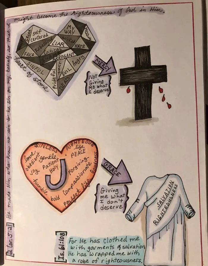 This Is Picture Illustrating 2 Cor. 5:21.
