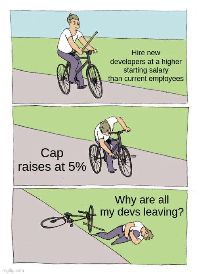 Really It Is A Mystery