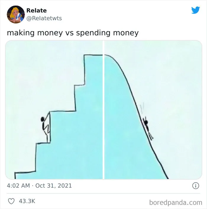 This Twitter Page Is Dedicated To Jokes And Memes Many Of Us Will Probably Relate To (50 Pics)