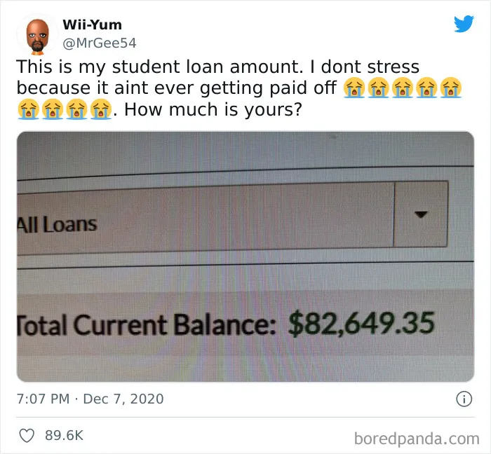 Student Loan Debt