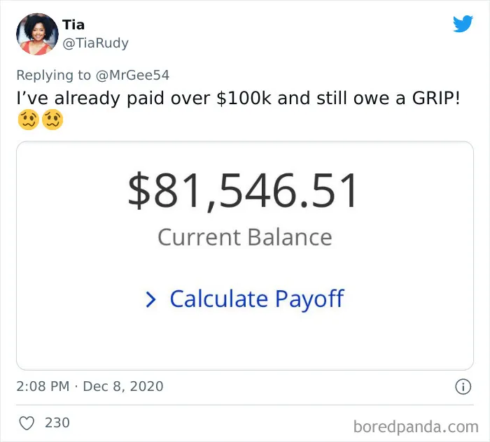 Student Loan Debt