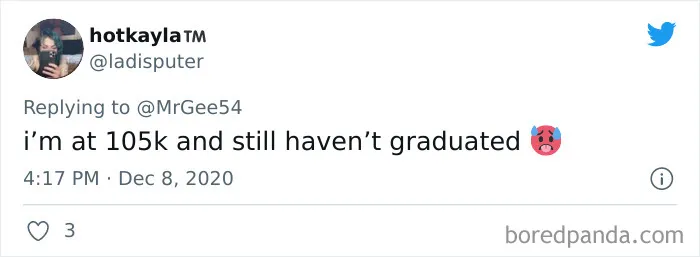 Student Loan Debt