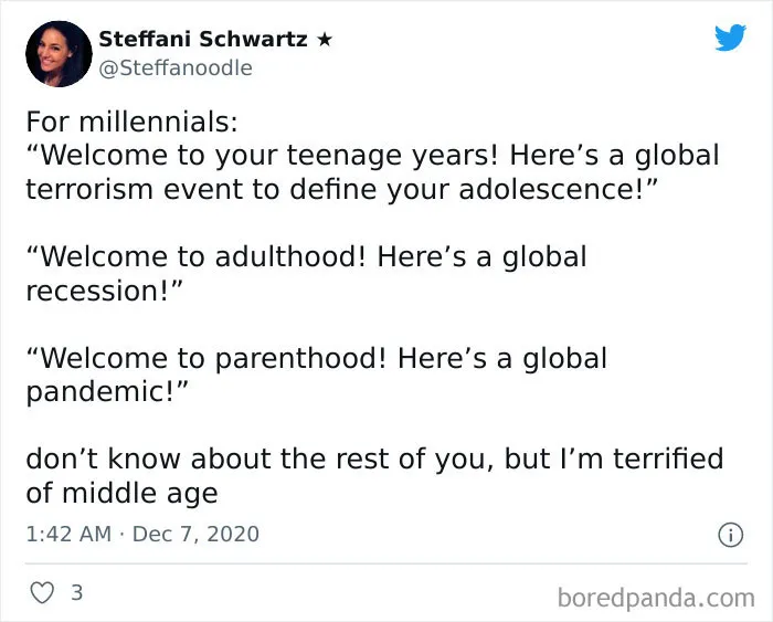 Hindsight Is 20/20