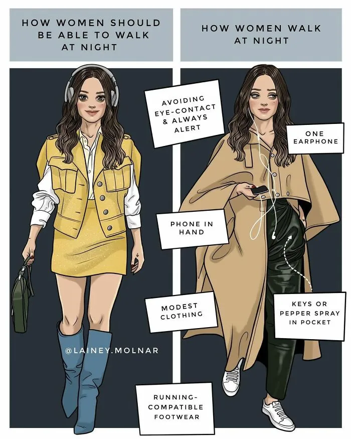 Lainey Molnar comics about women walking at night 