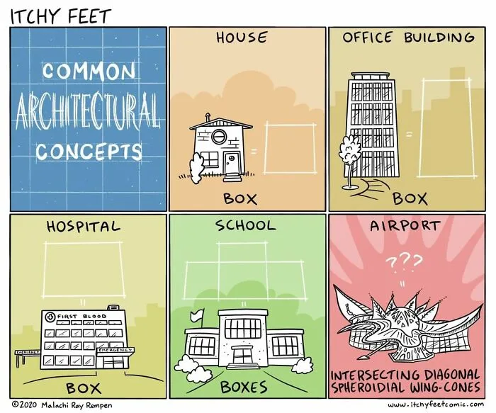 30 New Comics That Show The Funny Differences Between Different Countries And Languages