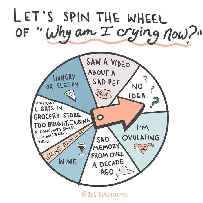 30 Comics About Mental Health That You Might Relate To By Holly Chisholm (New Pics)