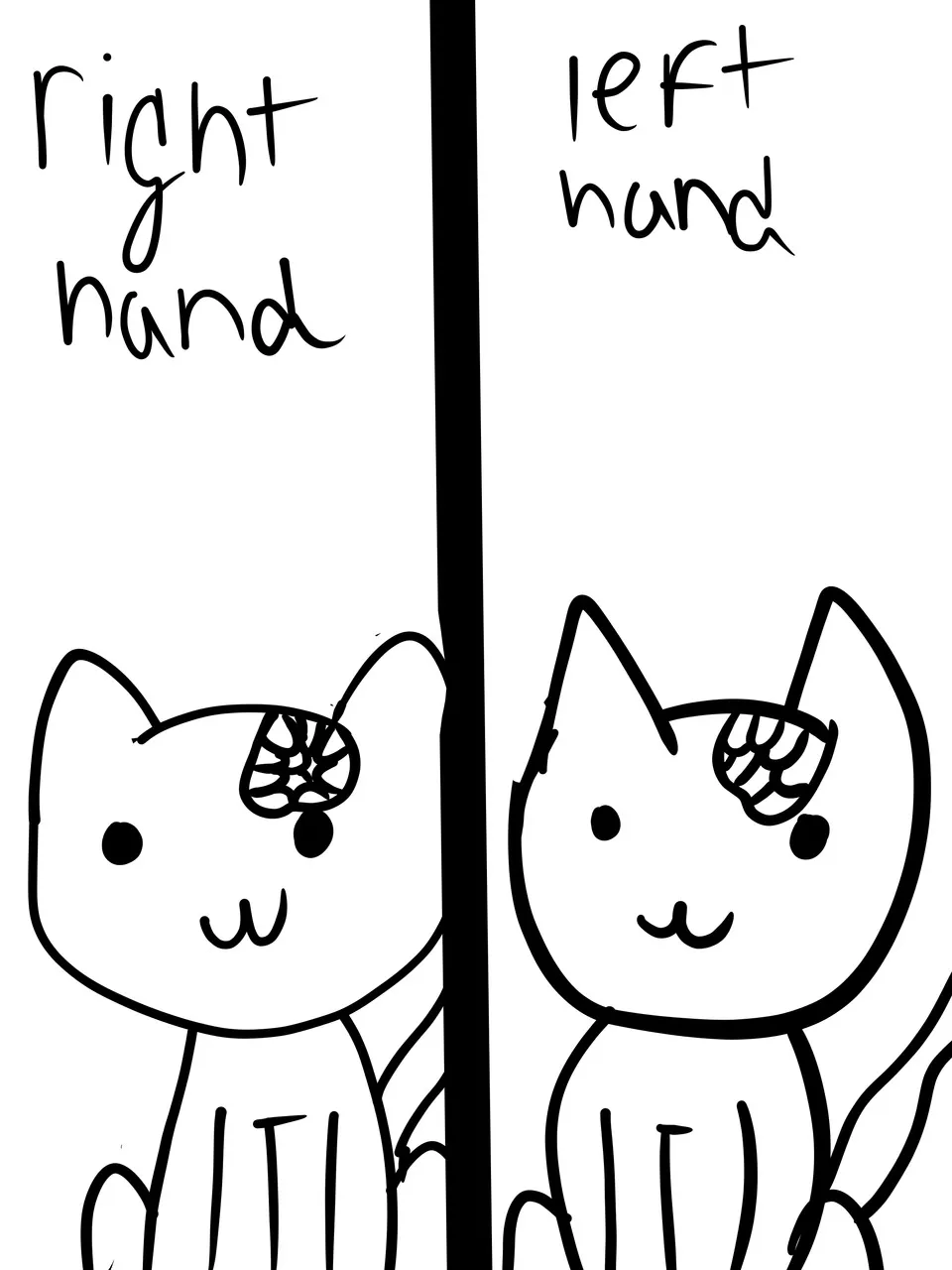 Hey Pandas, Draw A Animal With Both Of Your Hands!