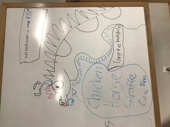 The Chicken Horse Giraffe Cow Dino.