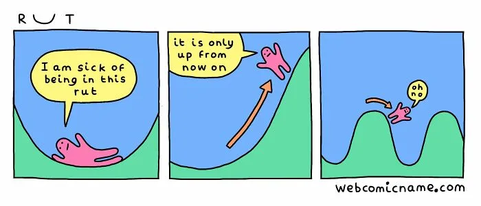 50 New “Oh No” Comics That Perfectly Sum Up Life As An Adult