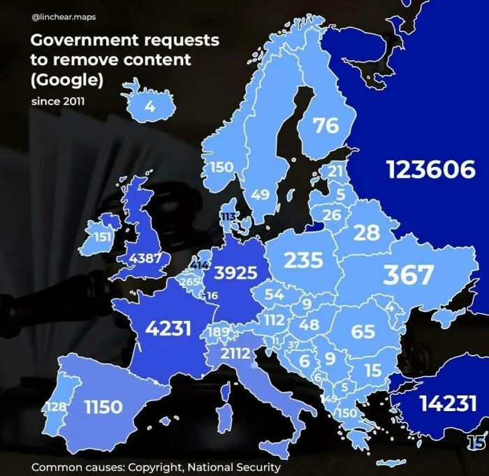 Government Request To Remove Content (Google) Since 2011