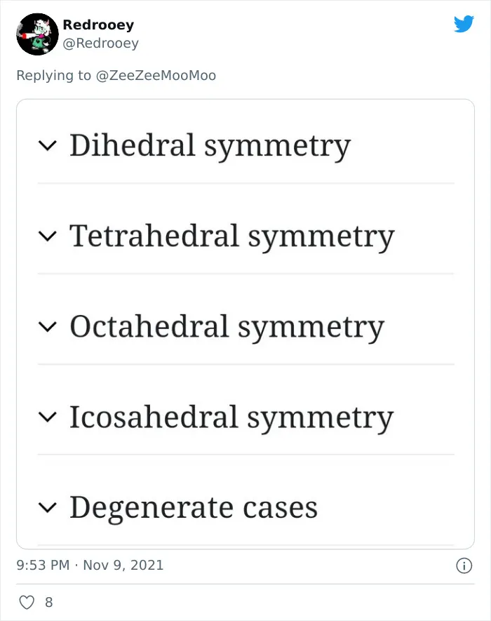 People Are Amused By These 15 Screenshots Of Wikipedia Tables Of Contents That Come Without Context Shared On Twitter