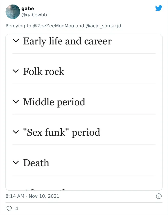 People Are Amused By These 15 Screenshots Of Wikipedia Tables Of Contents That Come Without Context Shared On Twitter