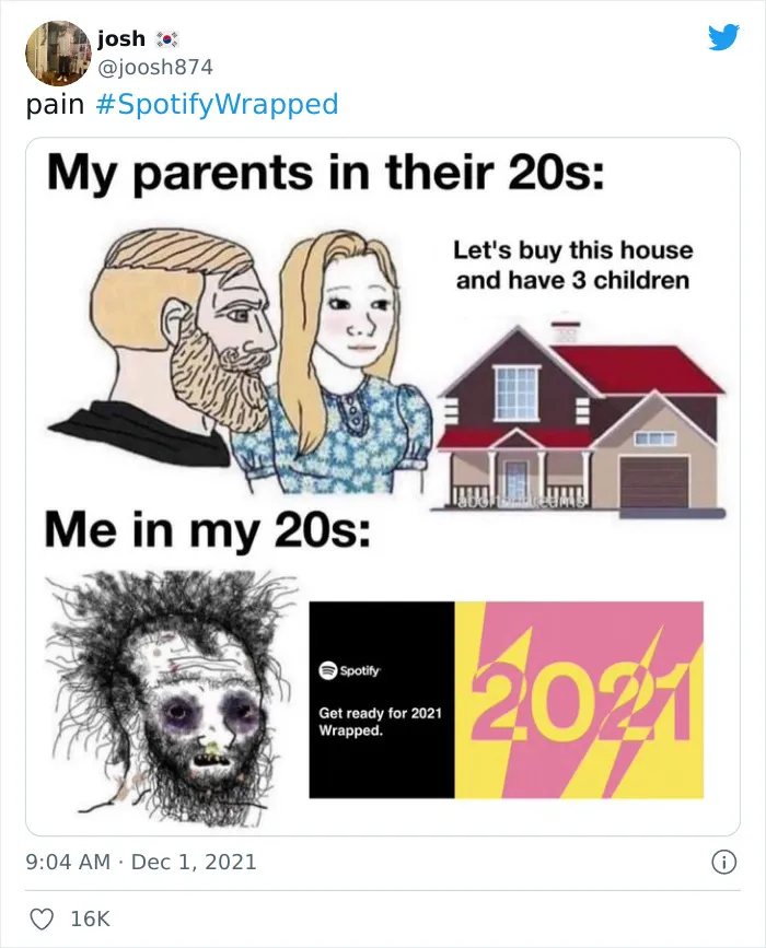People Are Cracking Up At These 30 Spotify Wrapped 2021 Memes And Reactions