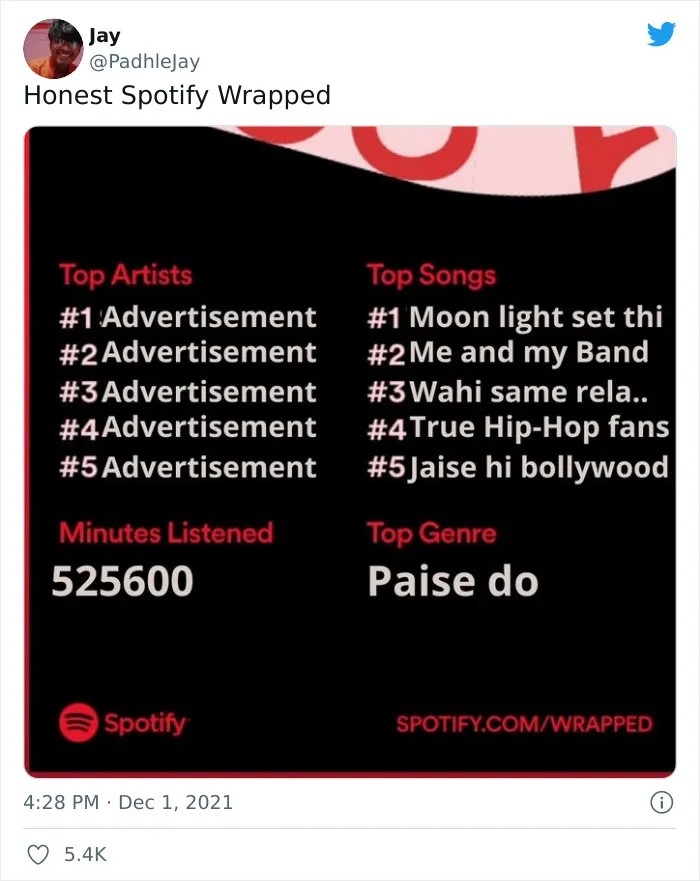 People Are Cracking Up At These 30 Spotify Wrapped 2021 Memes And Reactions