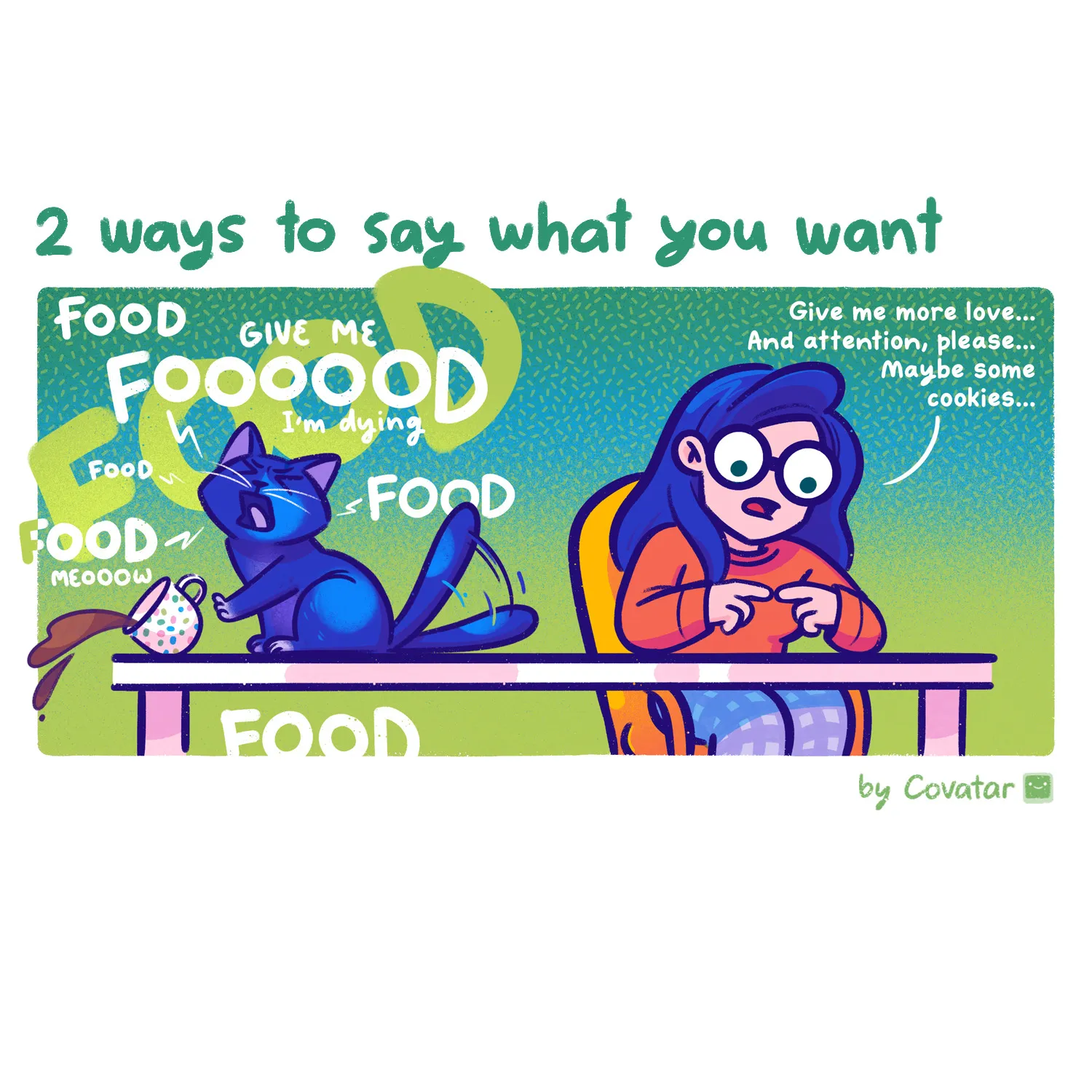 Two Ways To Say What You Want