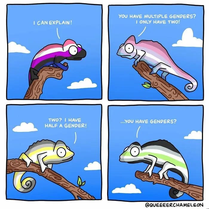 Artist Creates Queer Chameleon Comics Where The Characters Talk About Their Sexualities And Identities (26 Pics)