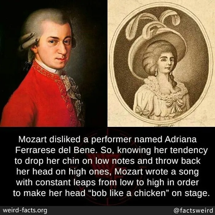Portraits of Mozart and Adriana Ferrarese del Bene with a weird fact about Mozart’s unique song for her.