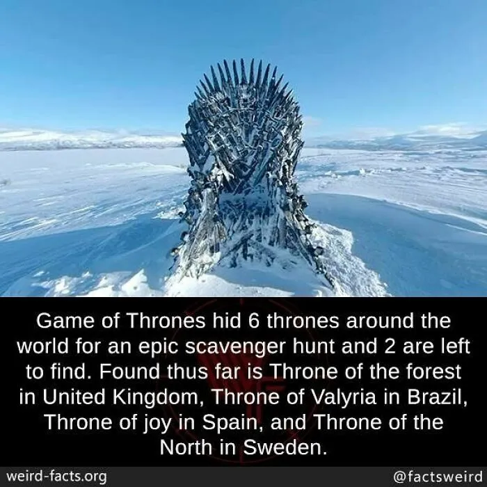 Iron throne covered in snow in a vast icy landscape, illustrating a weird fact about the world and hidden treasures.