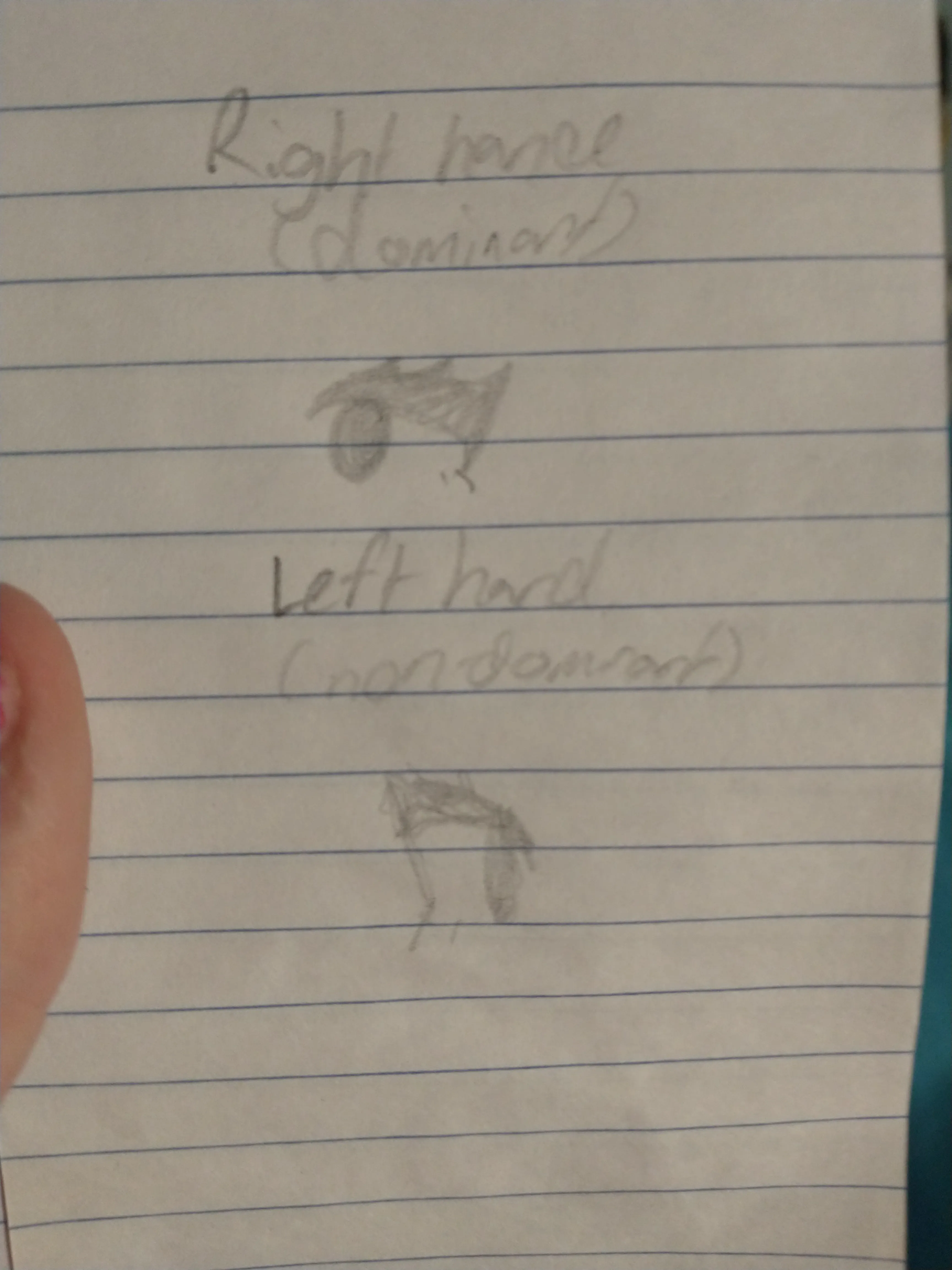 Hey Pandas, Draw Something With Your Non-Dominant Hand.
