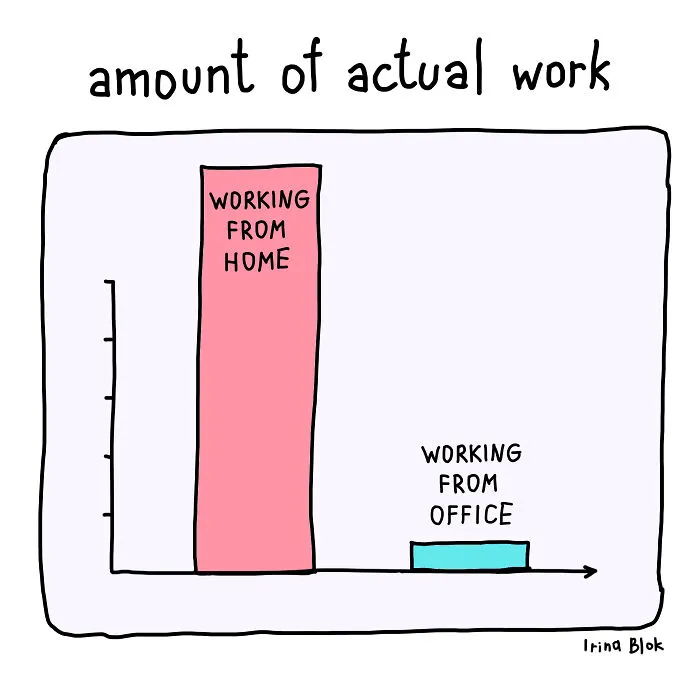 30 Comics I've Made To Show The Reality Of Working From Home