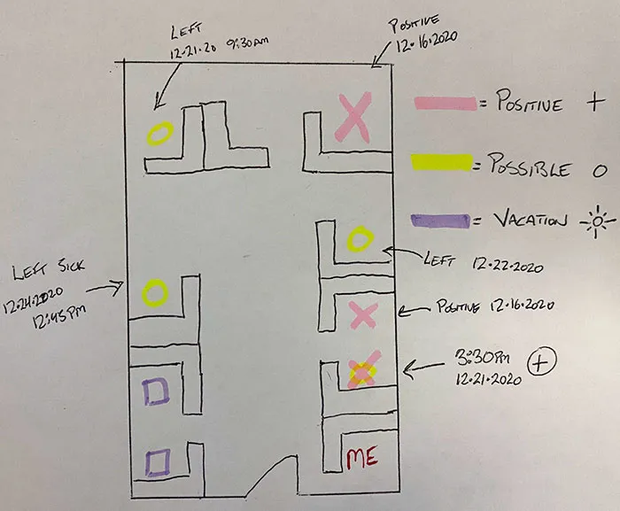 Es Nochebuena, otra persona acaba de irse de la oficina sintiéndose mal. Soy el único ingeniero que queda sin COVID-19