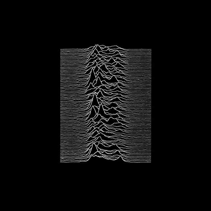 Joy Division - Unknown Pleasures (1979)