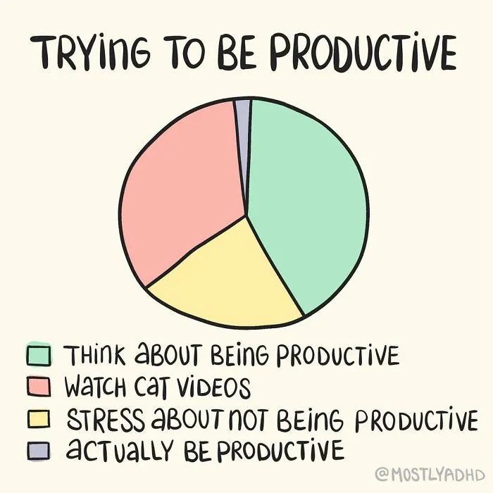 Life With ADHD Illustrated In 24 Comics By This Artist