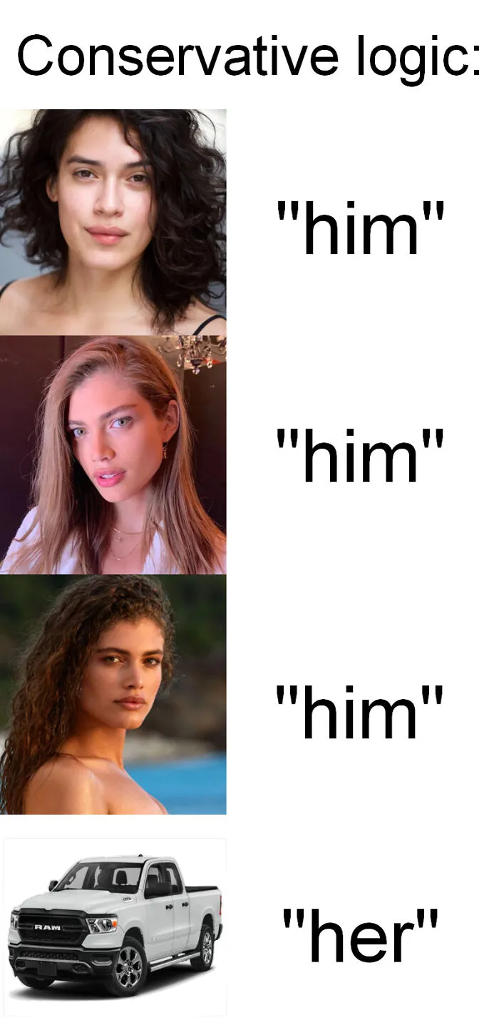 Consistency
