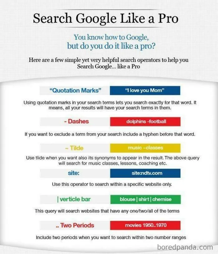 Using Google Like A Pro