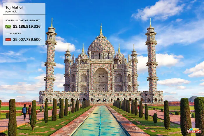 Taj Mahal, India