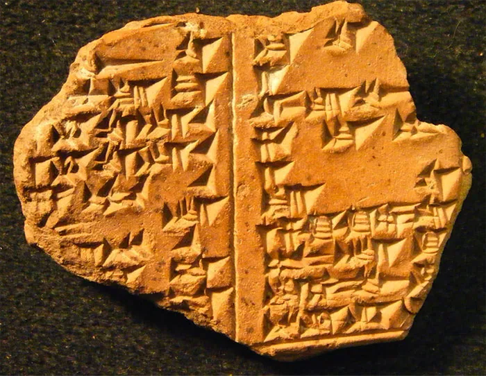 Where The Sumerians Came From