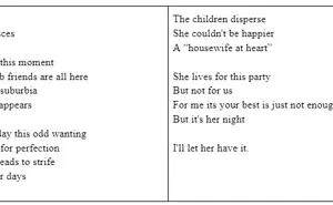 I Make Poems To Sum Up The Moment To Remember 2022 By And Here's Day 2!