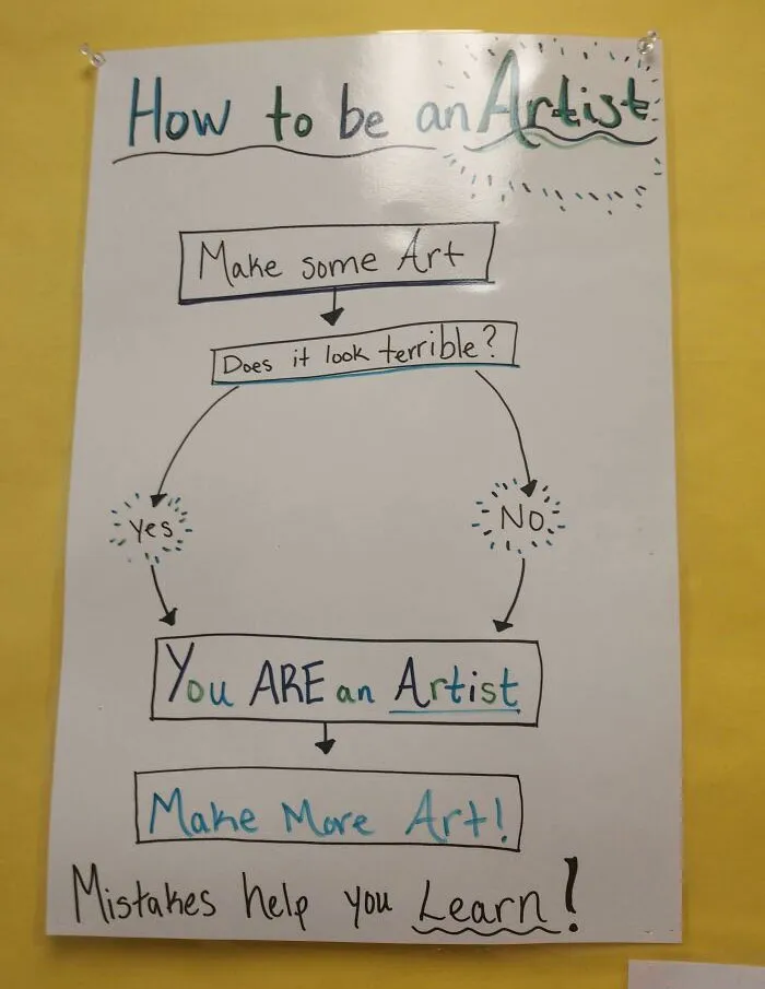 This Sign At An Elementary School Art Classroom