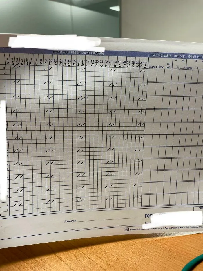 Soy asistente de RR.HH. y mi jefe me obliga a llevar un registro de las horas trabajadas en este tipo de planilla en lugar de dejarme hacerlo en Excel o un programa de recursos humanos (del cual también disponemos)