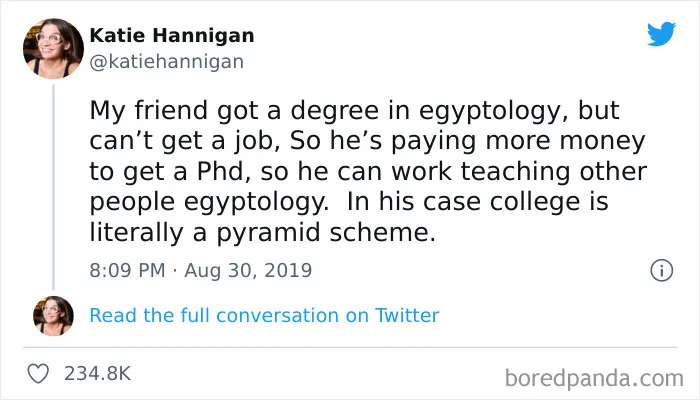 Egyptology