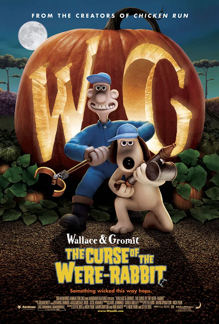 Wallace & Gromit: The Curse Of The Were-Rabbit