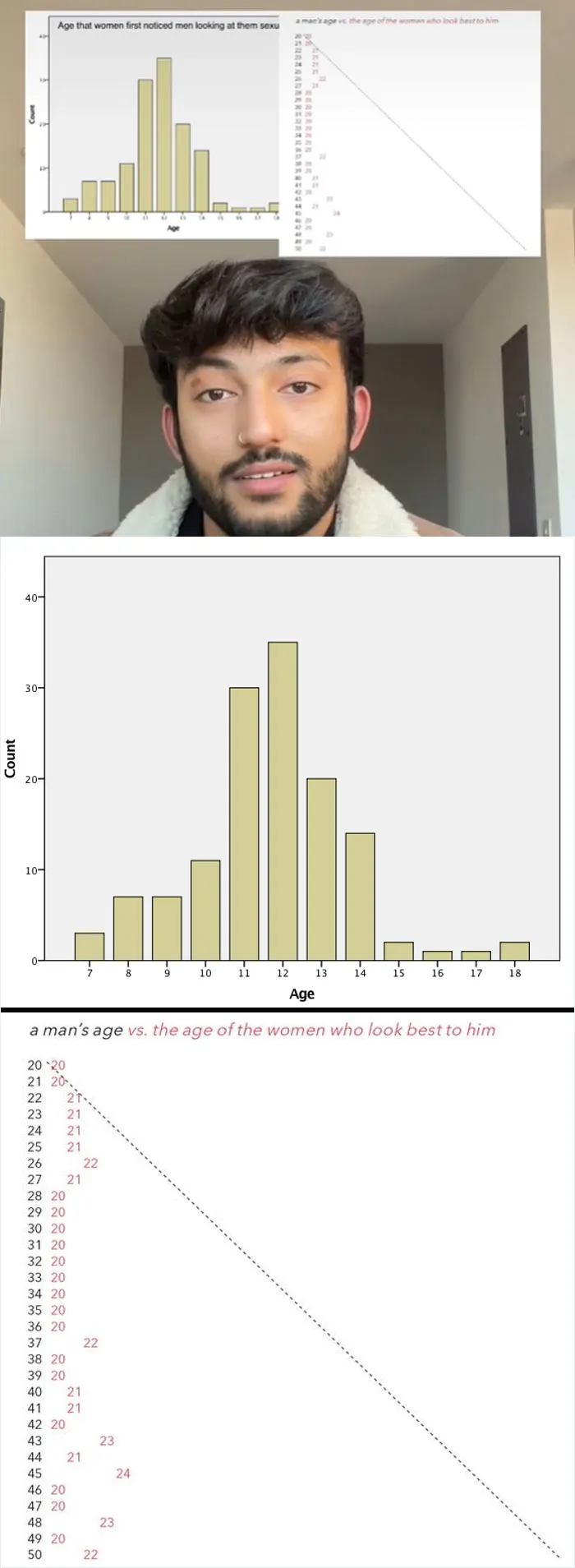 Man Makes To-The-Point Videos About Common Women's Issues, And Here Are 30 Of His Best Insights (New Pics)