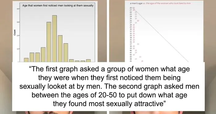 Man Makes To-The-Point Videos About Common Women's Issues, And Here Are 30 Of His Best Insights (New Pics)