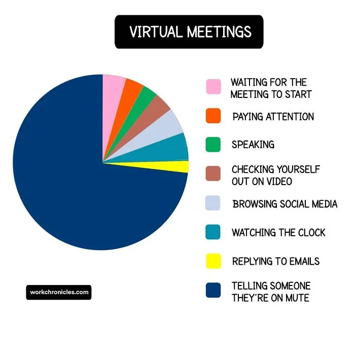 Artist Creates Humorous Comics Depicting Situations In A Modern-Day Office (30 New Pics)