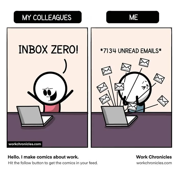Artist Creates Humorous Comics Depicting Situations In A Modern-Day Office (30 New Pics)
