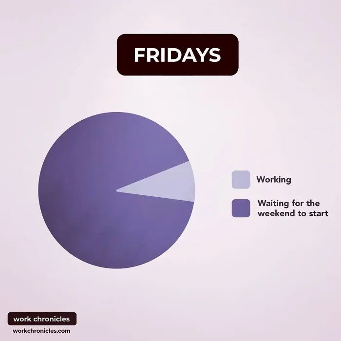 Artist Creates Humorous Comics Depicting Situations In A Modern-Day Office (30 New Pics)