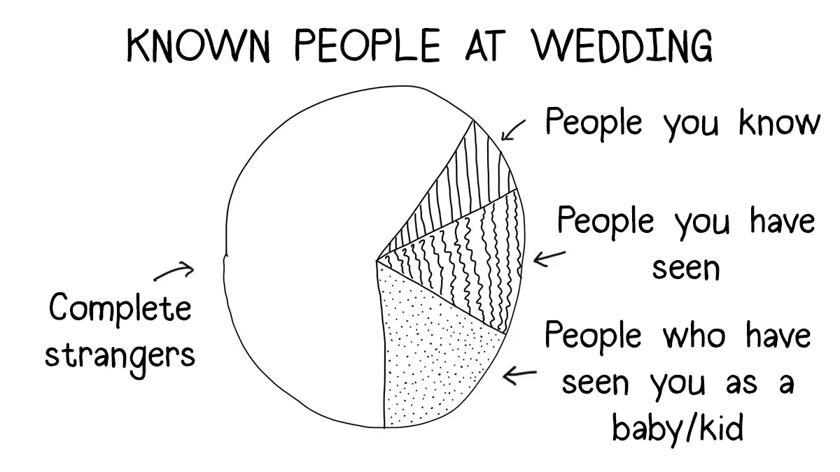"Life In Bits": My 35 Minimalistic Comics About The Everyday Life That Surrounds Us