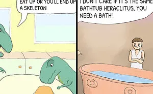 Testing Post