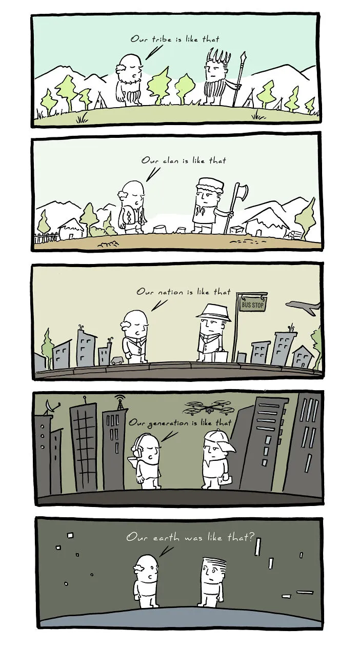 Changing World