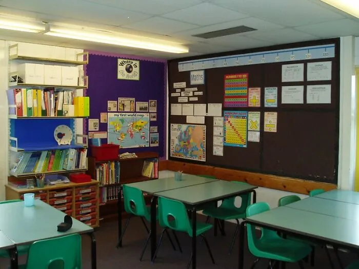 Teachers Have Favourite Students 