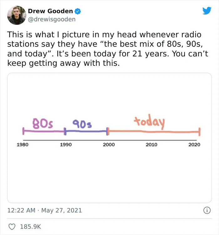 Turns Out, There Is An Unofficial Generation Called Zillennials And Here Are 40 Posts From The Facebook Group Where They Found Their People